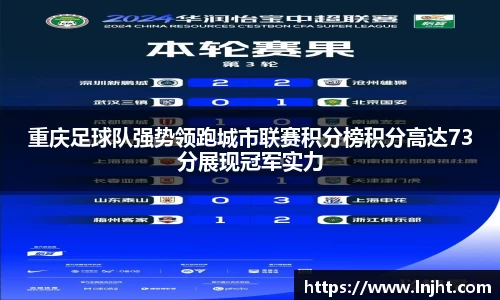 重庆足球队强势领跑城市联赛积分榜积分高达73分展现冠军实力