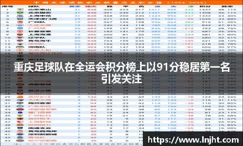 重庆足球队在全运会积分榜上以91分稳居第一名引发关注