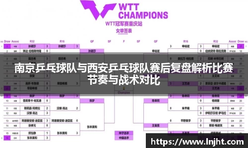 南京乒乓球队与西安乒乓球队赛后复盘解析比赛节奏与战术对比
