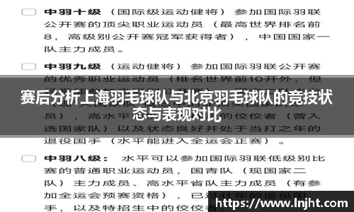 赛后分析上海羽毛球队与北京羽毛球队的竞技状态与表现对比