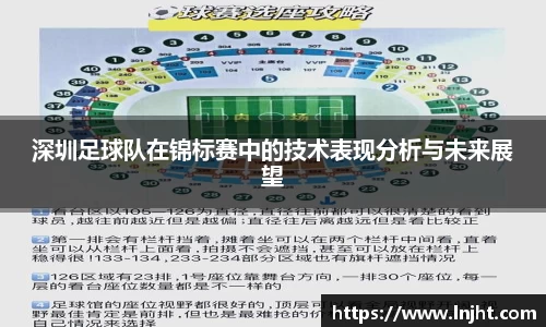 深圳足球队在锦标赛中的技术表现分析与未来展望