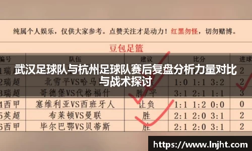 武汉足球队与杭州足球队赛后复盘分析力量对比与战术探讨