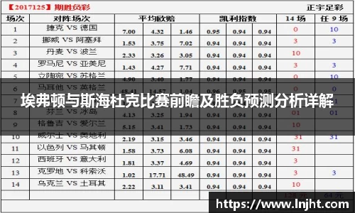 UB8埃弗顿与斯海杜克比赛前瞻及胜负预测分析详解